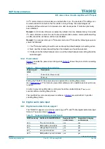 Preview for 14 page of NXP Semiconductors TFA9812 Preliminary Data Sheet