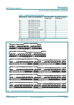 Preview for 15 page of NXP Semiconductors TFA9812 Preliminary Data Sheet