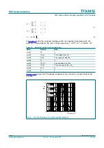 Preview for 19 page of NXP Semiconductors TFA9812 Preliminary Data Sheet