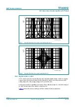 Preview for 20 page of NXP Semiconductors TFA9812 Preliminary Data Sheet