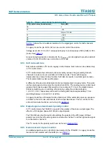 Preview for 21 page of NXP Semiconductors TFA9812 Preliminary Data Sheet