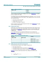 Preview for 22 page of NXP Semiconductors TFA9812 Preliminary Data Sheet