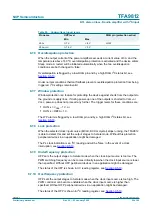 Preview for 25 page of NXP Semiconductors TFA9812 Preliminary Data Sheet