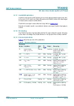 Preview for 26 page of NXP Semiconductors TFA9812 Preliminary Data Sheet