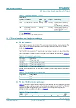 Preview for 27 page of NXP Semiconductors TFA9812 Preliminary Data Sheet