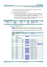 Preview for 29 page of NXP Semiconductors TFA9812 Preliminary Data Sheet