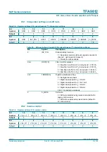 Preview for 31 page of NXP Semiconductors TFA9812 Preliminary Data Sheet