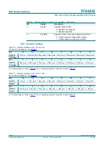 Preview for 33 page of NXP Semiconductors TFA9812 Preliminary Data Sheet