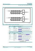 Preview for 34 page of NXP Semiconductors TFA9812 Preliminary Data Sheet