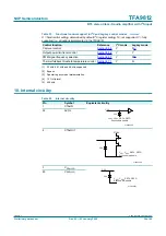 Preview for 39 page of NXP Semiconductors TFA9812 Preliminary Data Sheet