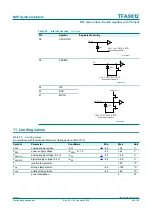 Preview for 42 page of NXP Semiconductors TFA9812 Preliminary Data Sheet