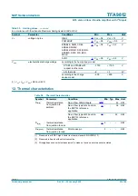 Preview for 43 page of NXP Semiconductors TFA9812 Preliminary Data Sheet