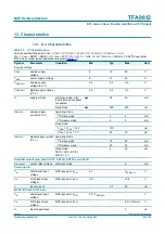 Preview for 44 page of NXP Semiconductors TFA9812 Preliminary Data Sheet