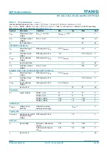 Preview for 45 page of NXP Semiconductors TFA9812 Preliminary Data Sheet