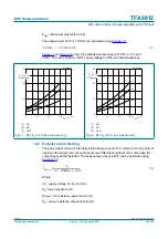 Preview for 50 page of NXP Semiconductors TFA9812 Preliminary Data Sheet