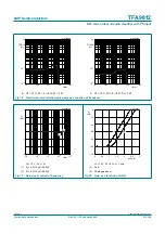 Preview for 57 page of NXP Semiconductors TFA9812 Preliminary Data Sheet