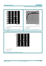 Preview for 60 page of NXP Semiconductors TFA9812 Preliminary Data Sheet