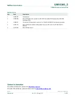 Preview for 2 page of NXP Semiconductors TFA9879 User Manual