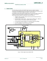 Preview for 3 page of NXP Semiconductors TFA9879 User Manual