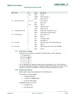 Preview for 6 page of NXP Semiconductors TFA9879 User Manual