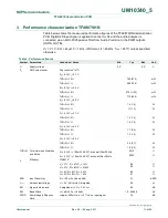 Preview for 11 page of NXP Semiconductors TFA9879 User Manual