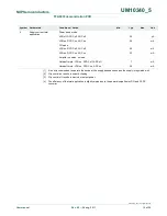 Preview for 12 page of NXP Semiconductors TFA9879 User Manual