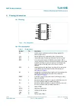 Предварительный просмотр 4 страницы NXP Semiconductors TJA1055 Product Data Sheet