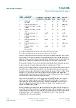 Предварительный просмотр 6 страницы NXP Semiconductors TJA1055 Product Data Sheet