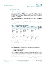 Предварительный просмотр 7 страницы NXP Semiconductors TJA1055 Product Data Sheet