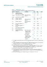 Предварительный просмотр 10 страницы NXP Semiconductors TJA1055 Product Data Sheet