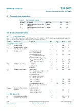 Предварительный просмотр 11 страницы NXP Semiconductors TJA1055 Product Data Sheet