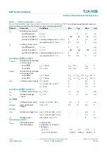 Предварительный просмотр 12 страницы NXP Semiconductors TJA1055 Product Data Sheet