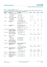 Предварительный просмотр 13 страницы NXP Semiconductors TJA1055 Product Data Sheet