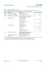 Предварительный просмотр 15 страницы NXP Semiconductors TJA1055 Product Data Sheet