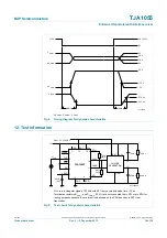 Предварительный просмотр 16 страницы NXP Semiconductors TJA1055 Product Data Sheet