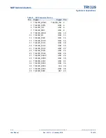 Preview for 10 page of NXP Semiconductors TJA1100 User Manual