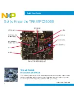 Предварительный просмотр 2 страницы NXP Semiconductors TRK-MPC5606B Quick Start Manual