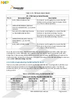 Preview for 9 page of NXP Semiconductors TWR-56F8400 User Manual