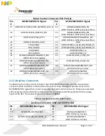 Preview for 11 page of NXP Semiconductors TWR-56F8400 User Manual