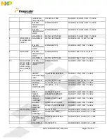 Preview for 29 page of NXP Semiconductors TWR-56F8400 User Manual