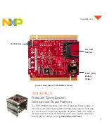 Предварительный просмотр 3 страницы NXP Semiconductors TWR-K60N512-IAR Quick Start Manual