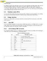 Preview for 6 page of NXP Semiconductors TWR-KL43Z User Manual