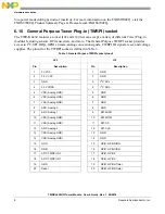 Preview for 8 page of NXP Semiconductors TWR-KL43Z User Manual