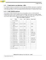 Preview for 9 page of NXP Semiconductors TWR-KL43Z User Manual