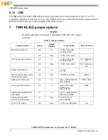 Preview for 10 page of NXP Semiconductors TWR-KL43Z User Manual