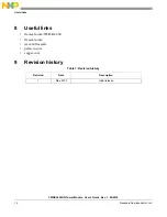 Preview for 12 page of NXP Semiconductors TWR-KL43Z User Manual