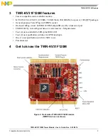 Предварительный просмотр 3 страницы NXP Semiconductors TWR-KV31F120M User Manual