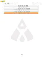 Preview for 19 page of NXP Semiconductors TWR-S08 User Manual