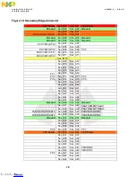 Preview for 18 page of NXP Semiconductors TWR-S12G128-KIT User Manual