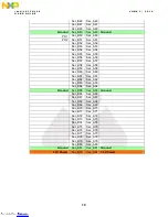 Preview for 19 page of NXP Semiconductors TWR-S12G128-KIT User Manual